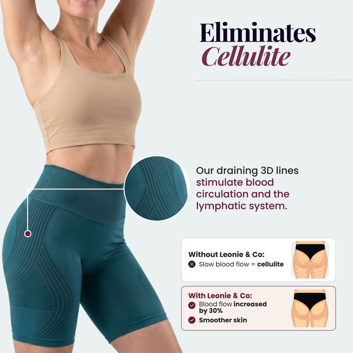 Sculpt 3D Shorts | Teal