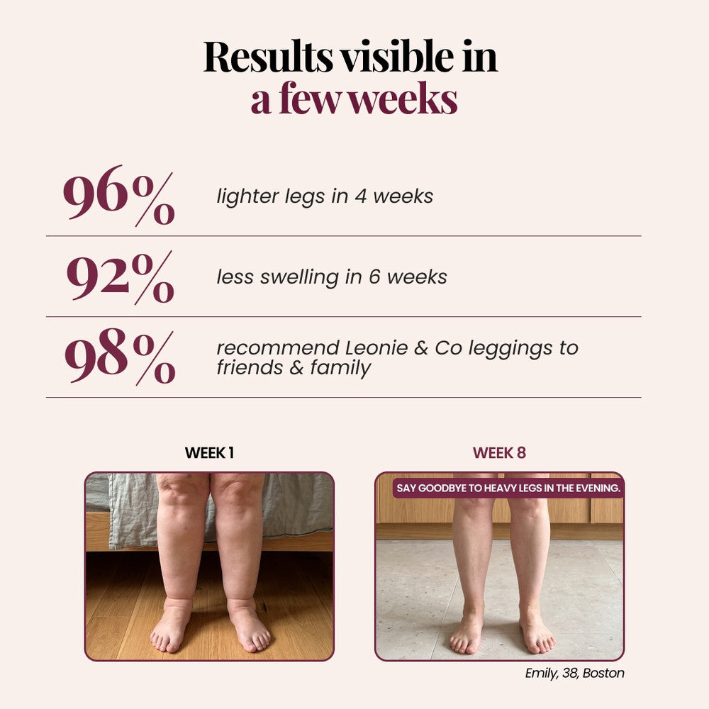 Sculpt 3D Leggings | Still Light After a Day on Your Feet