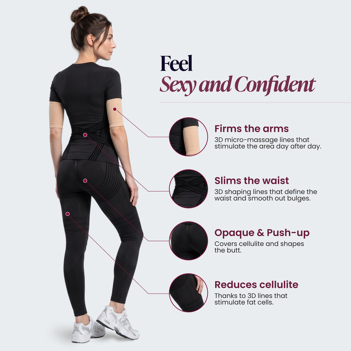 Back view of the Full Black 3D Complete Set and the zones it targets: arms, waist, glutes and legs
