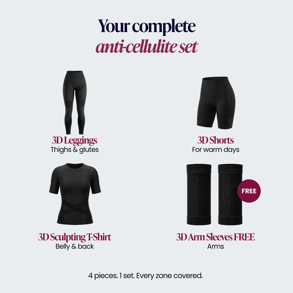 The four pieces of the 3D Complete Set: 3D leggings, 3D shorts, 3D sculpting t-shirt and free 3D arm sleeves